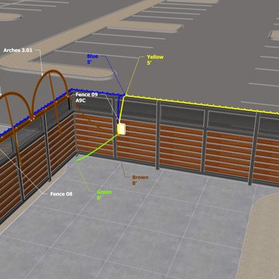 Controller A9C – Fence 09